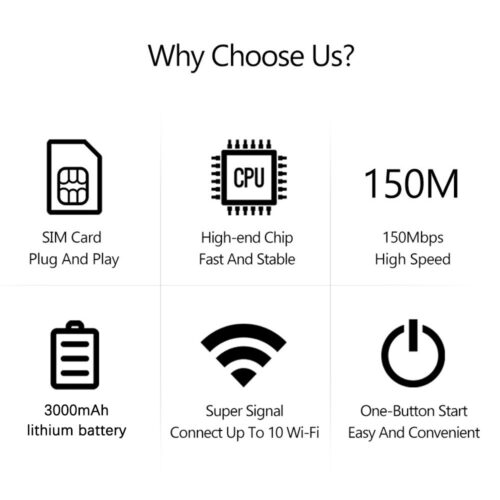 4G PORTABLE MIFI