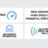 WR800 WIFI ROUTER