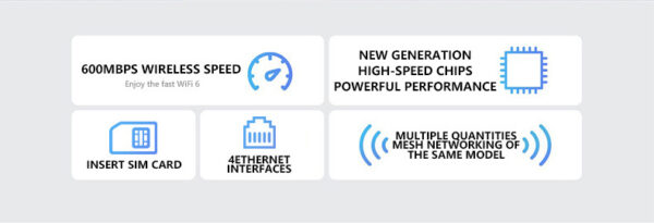 WR800 WIFI ROUTER